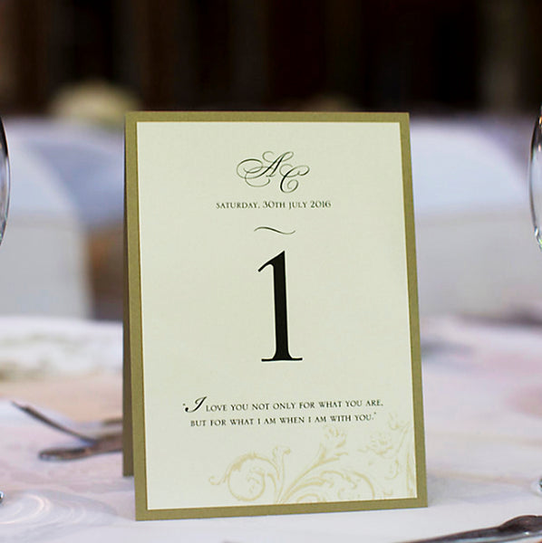Annette Table Number